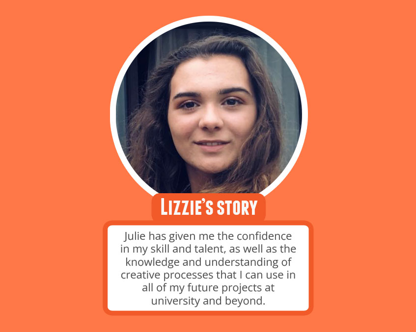 Performance Costume Edinburgh College of Art Performance Costume Edinburgh College of Art